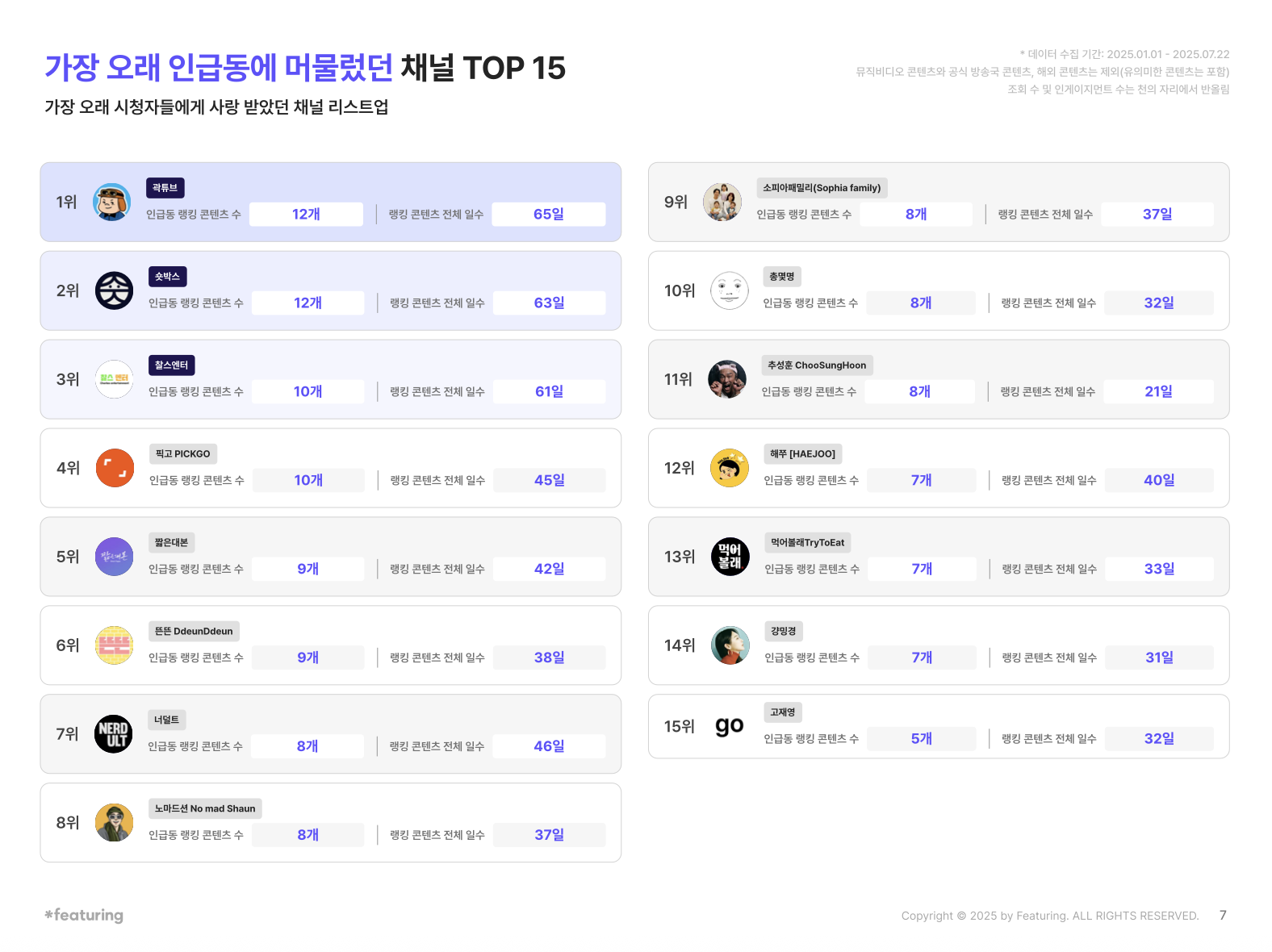 스크린샷 2025-09-11 오전 12.10.12